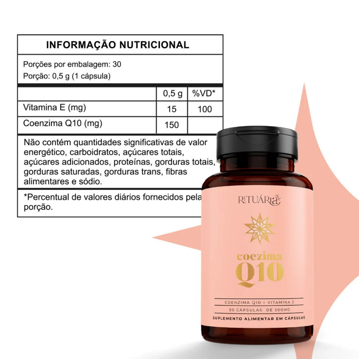 Fórmula Coenzima Q10