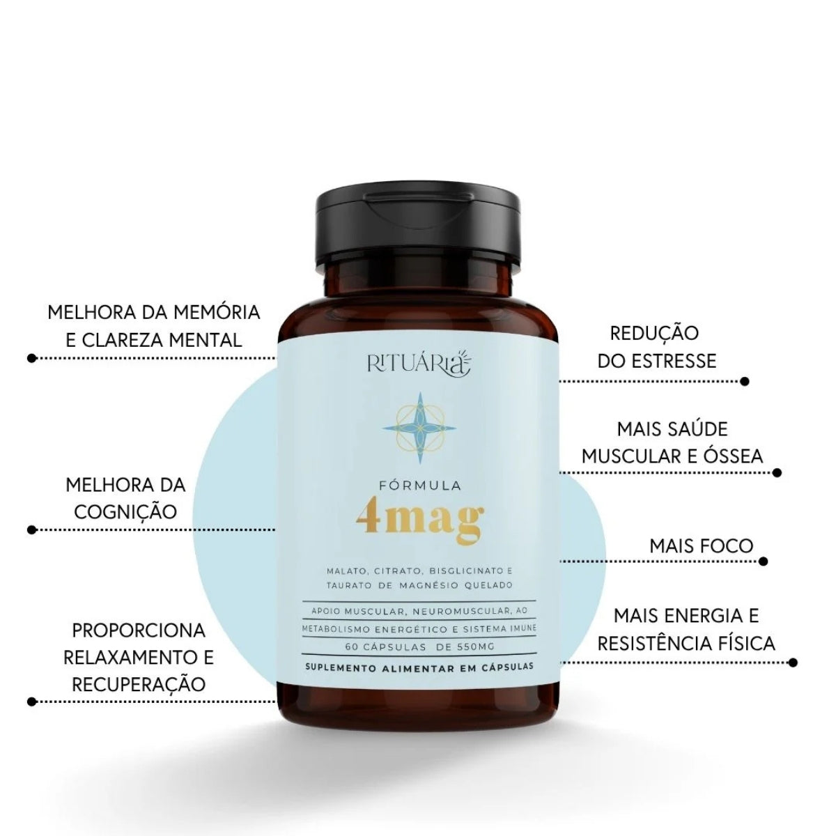 Fórmula 4mag