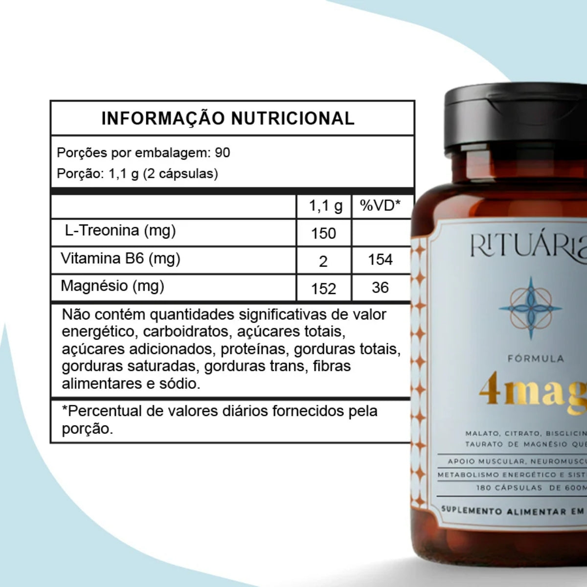 Fórmula 4mag 180 cáps