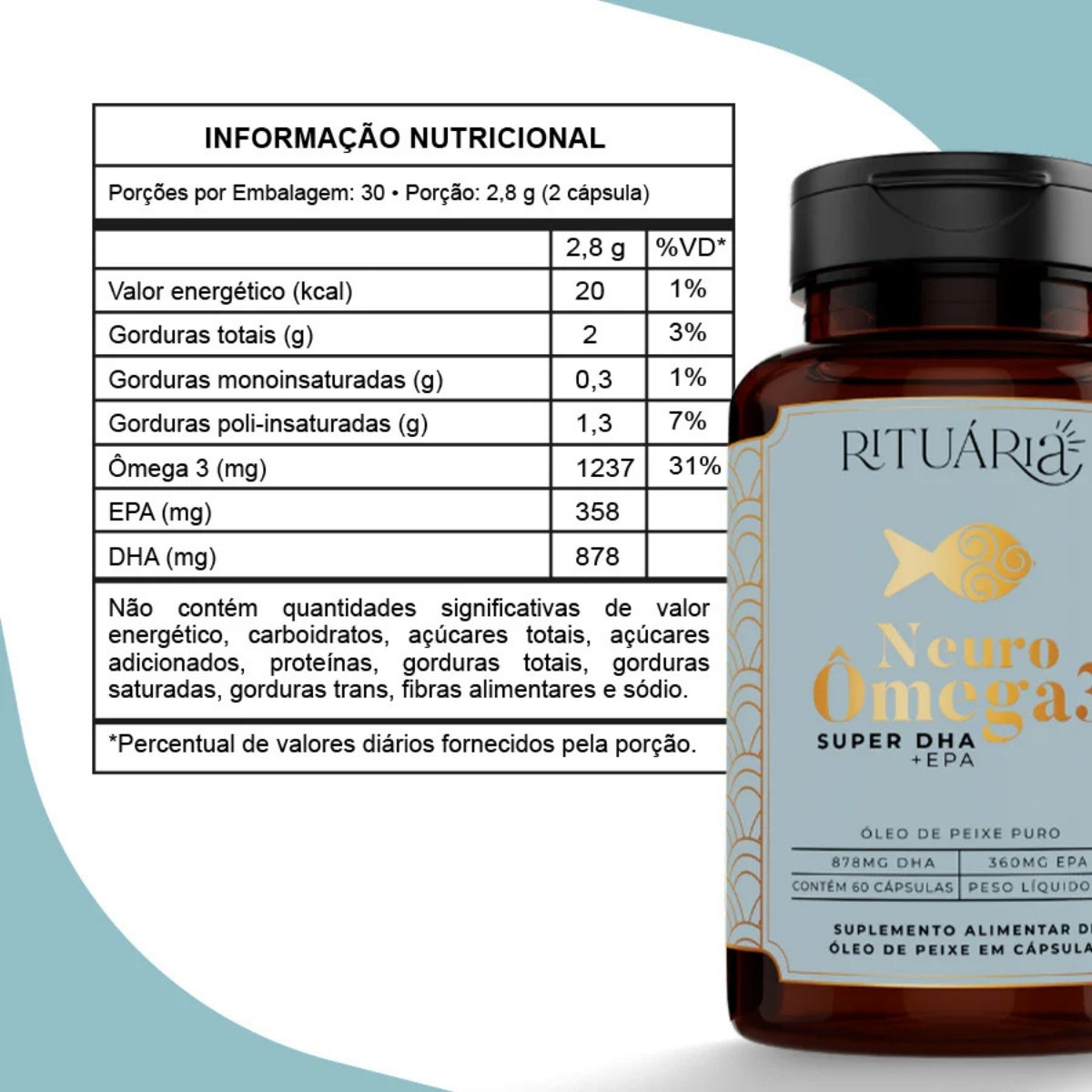 Fórmula Neuro Ômega 3 (Super DHA)