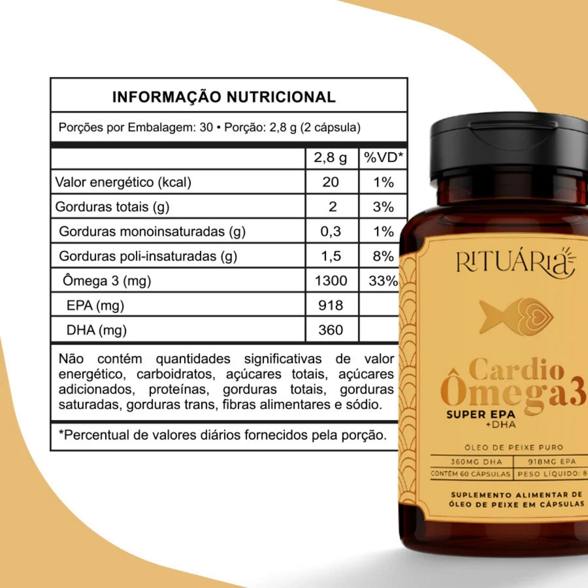 Fórmula Cardio Ômega 3