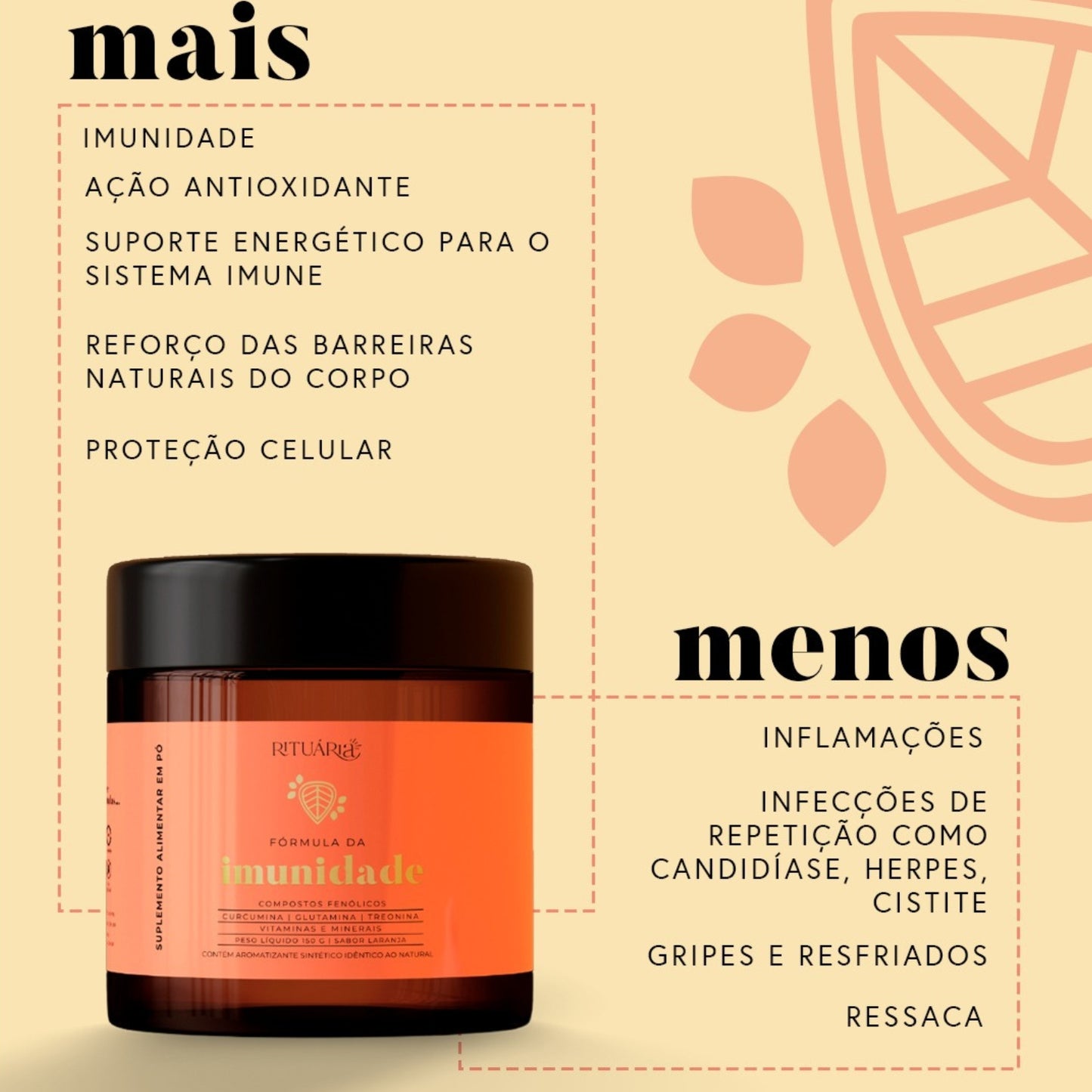 Fórmula da Imunidade