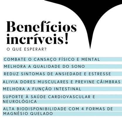 Fórmula 4mag