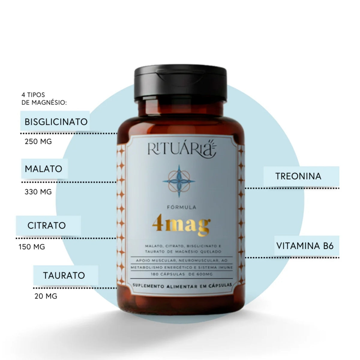 Fórmula 4mag 180 cáps