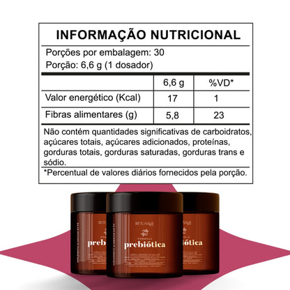 Fórmula Prebiótica